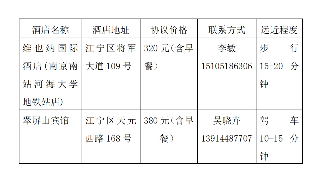 Bbs 明治 大学